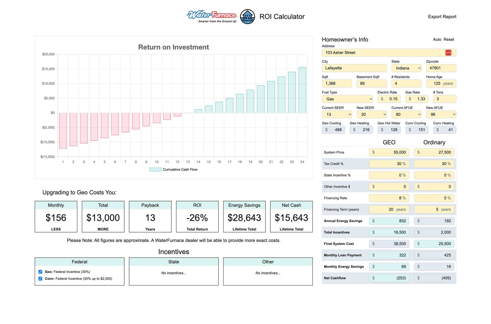 ROI Calculator